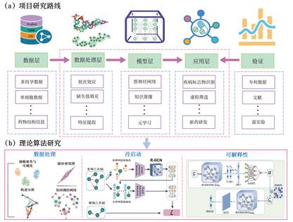 三级网站
