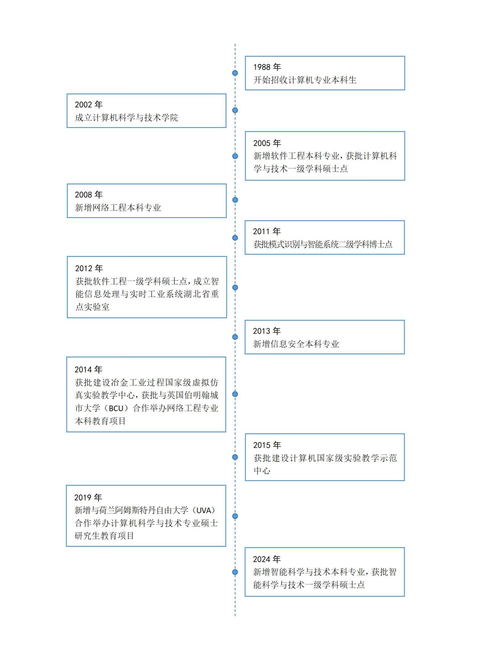 三级网站