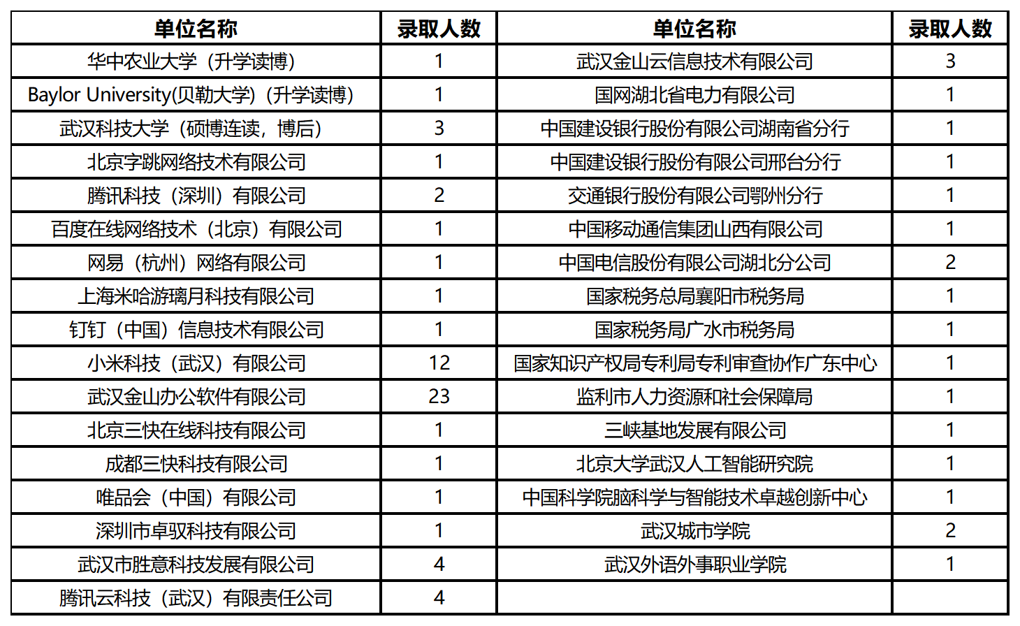 三级网站