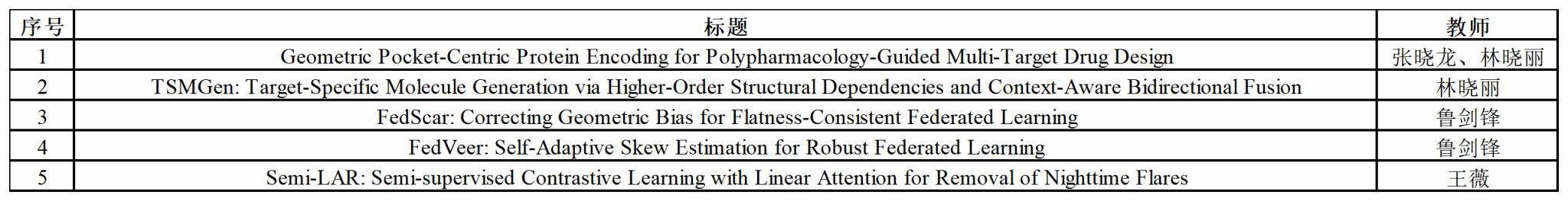 三级网站