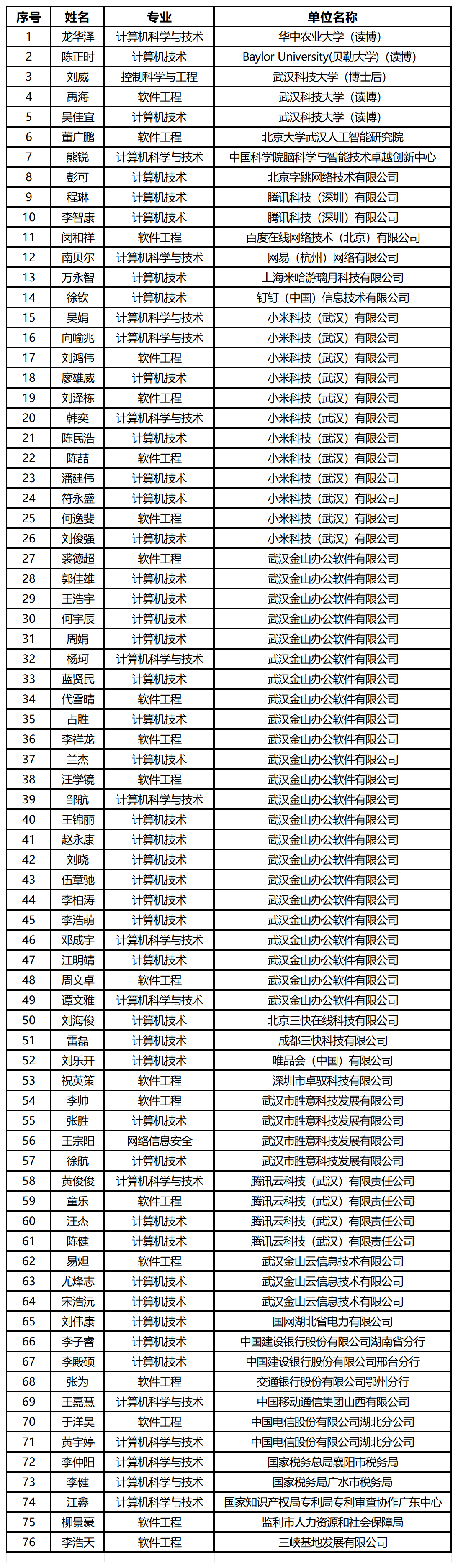 三级网站